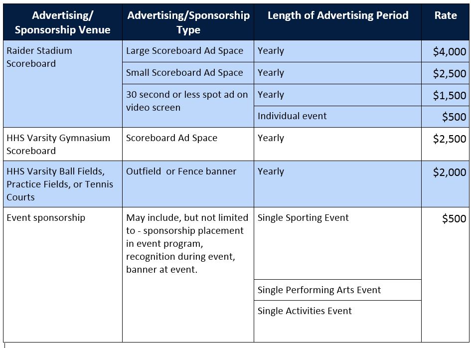 Chart that includes advertising rates for stadium