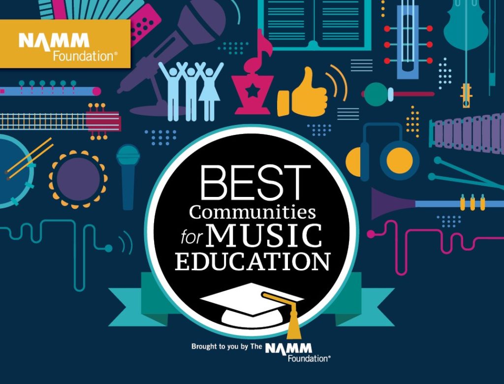 Best Communities for Music Education poster